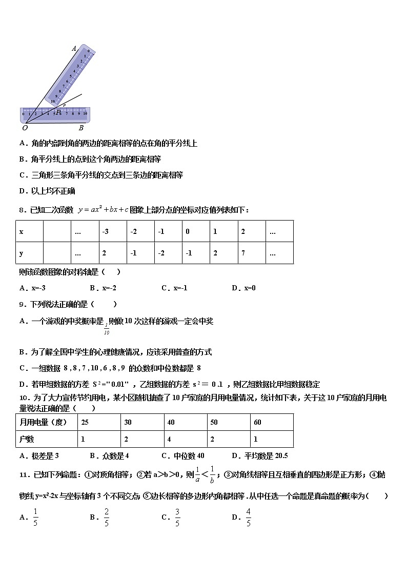 2021-2022学年江苏省无锡市厚桥中学中考考前最后一卷数学试卷含解析第3页