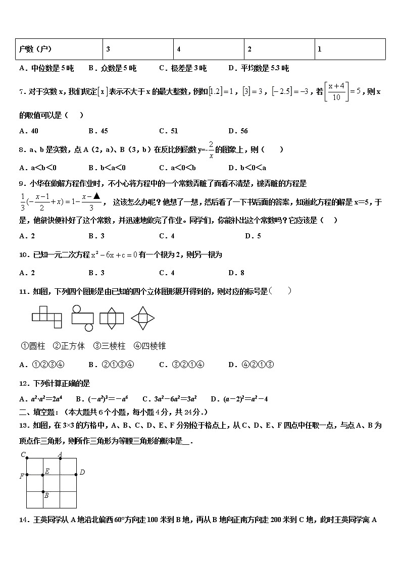 2021-2022学年江苏省无锡市江阴市南菁高中学实验校中考数学最后冲刺模拟试卷含解析第2页