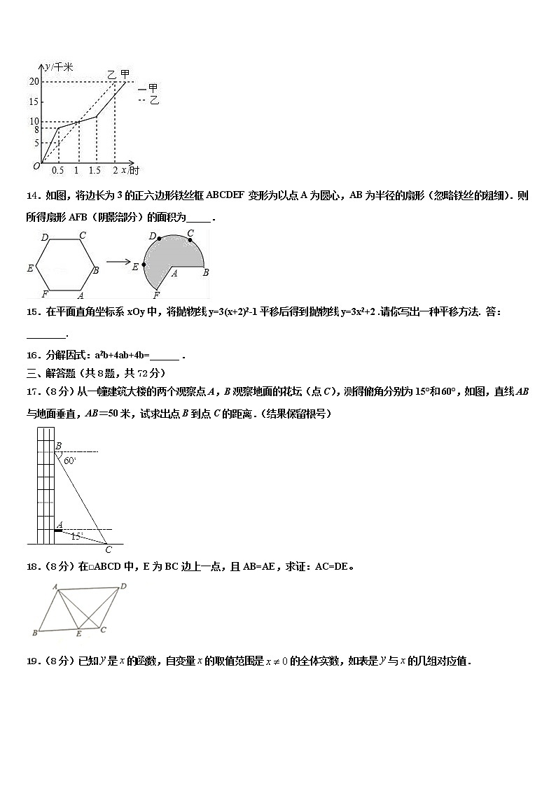 2021-2022学年江苏省无锡市长泾片重点名校中考数学四模试卷含解析第3页