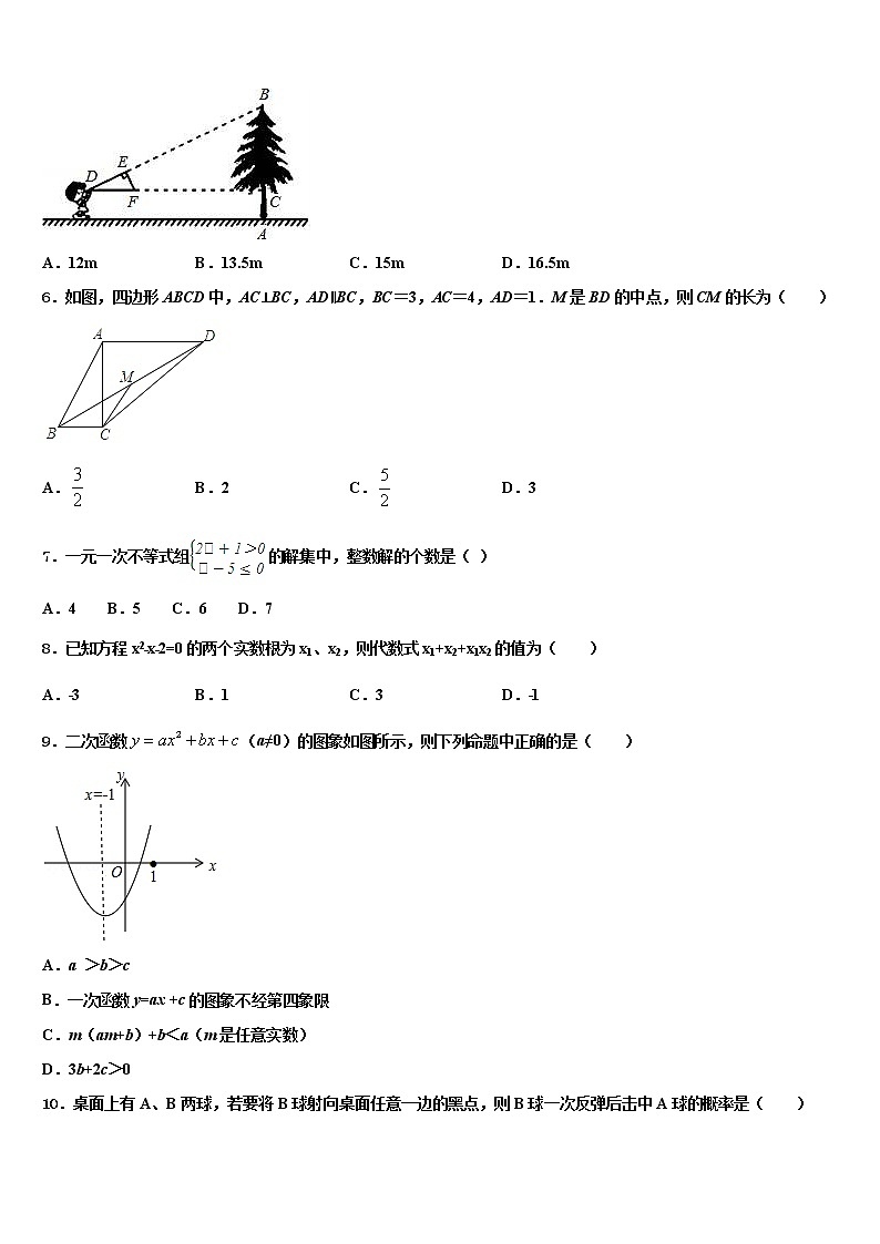 2021-2022学年江阴市夏港中学中考联考数学试题含解析02