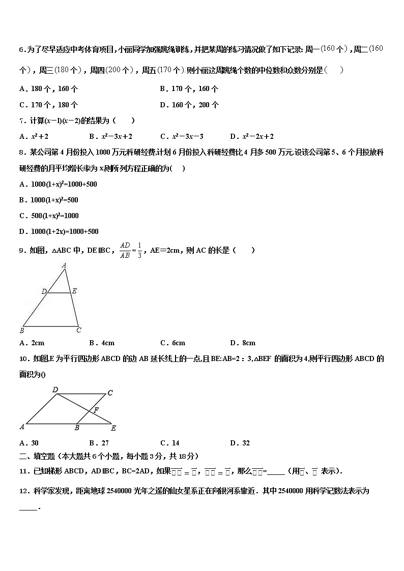 2021-2022学年辽宁省大连中考数学最后冲刺浓缩精华卷含解析第2页