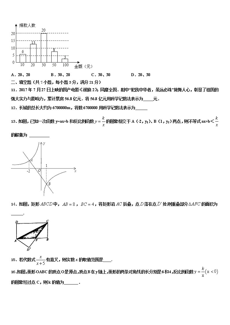2021-2022学年金华市重点中学中考押题数学预测卷含解析第3页