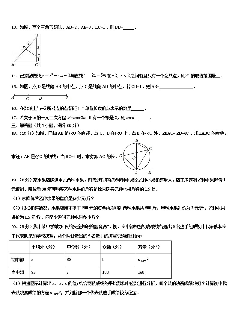 2021-2022学年辽宁省丹东二十四中学中考数学最后冲刺模拟试卷含解析03