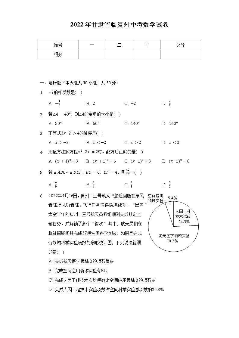 2022年甘肃省临夏州中考数学试卷（含解析）01