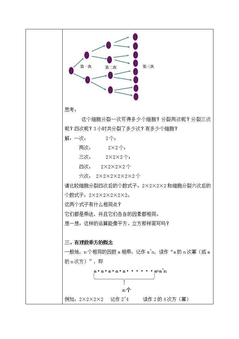 人教版七上数学1.5.1《有理数的乘方一》第一课时课件+教案02