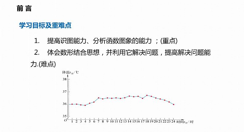 12.1 第4课时 从函数图象中获取信息-2022--2023学年八年级数学上册同步备课课件(沪科版)02