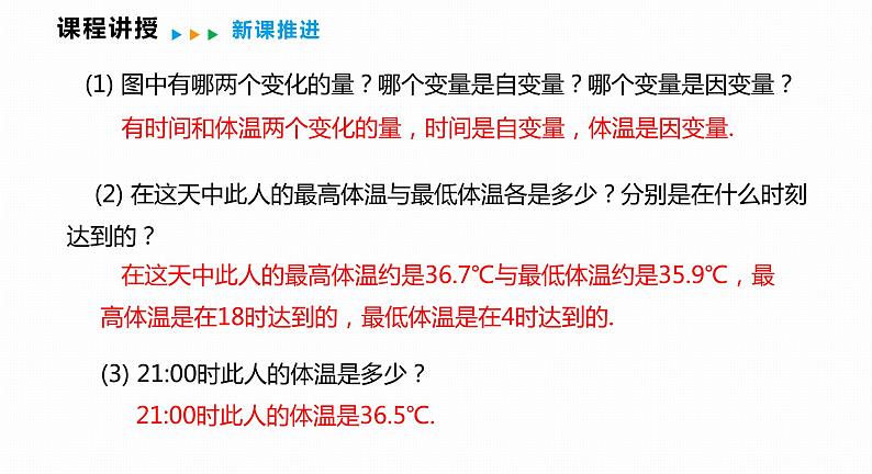 12.1 第4课时 从函数图象中获取信息-2022--2023学年八年级数学上册同步备课课件(沪科版)05