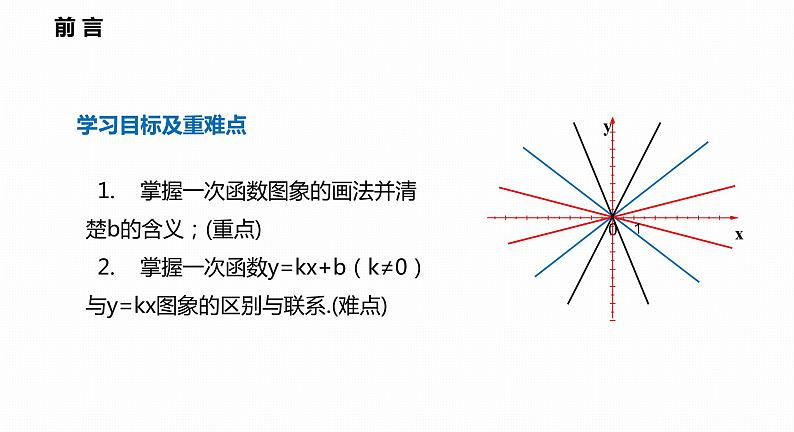 12.2 第2课时 一次函数的图象和性质-2022--2023学年八年级数学上册同步备课课件(沪科版)02