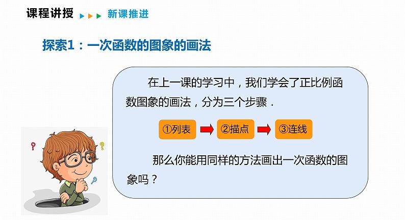 12.2 第2课时 一次函数的图象和性质-2022--2023学年八年级数学上册同步备课课件(沪科版)06
