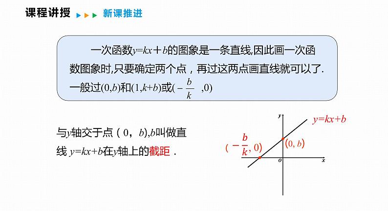 12.2 第2课时 一次函数的图象和性质-2022--2023学年八年级数学上册同步备课课件(沪科版)08