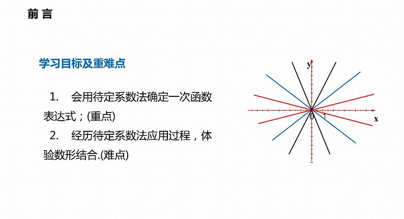 12.2 第3课时 用待定系数法求一次函数的表达式-2022--2023学年八年级数学上册同步备课课件(沪科版)02