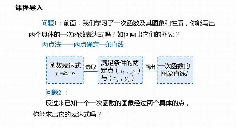 12.2 第3课时 用待定系数法求一次函数的表达式-2022--2023学年八年级数学上册同步备课课件(沪科版)03