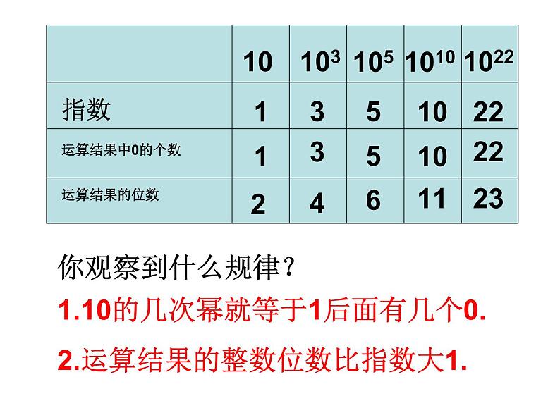 北师大版七年级上册数学课件 2.10科学记数法第8页
