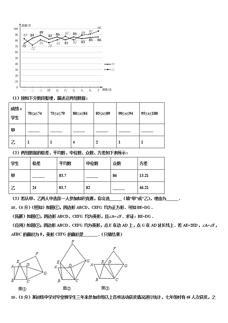 2022届广东省深圳市翠园初级中学中考冲刺卷数学试题含解析03