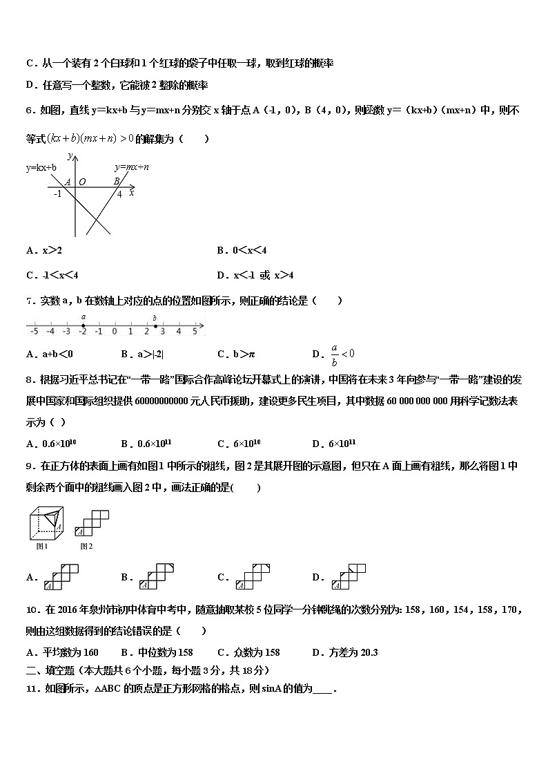 2022届广西北海市达标名校中考数学考试模拟冲刺卷含解析02