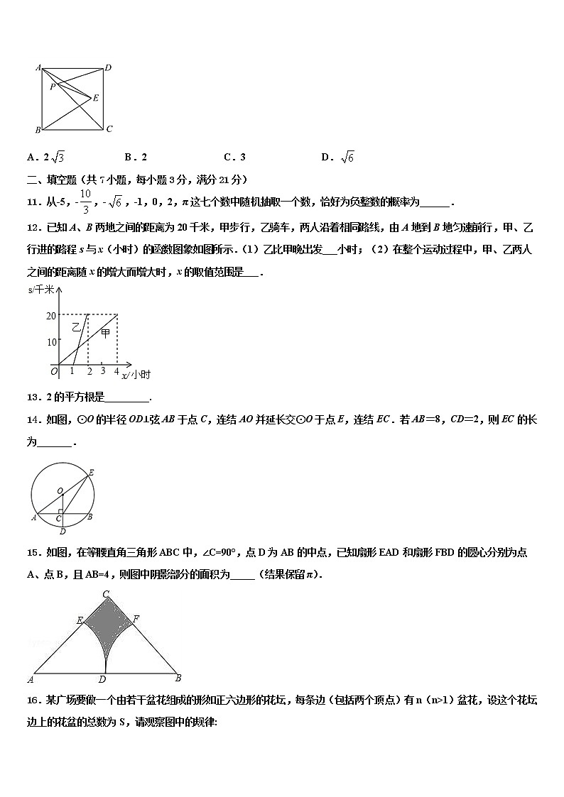 2022届广西省崇左市天等县中考数学最后一模试卷含解析03