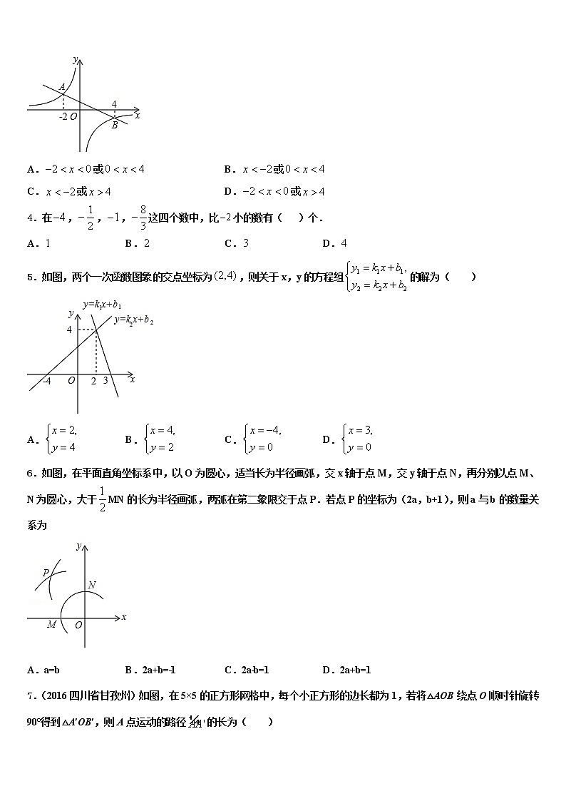 2022届海南省海南中学中考数学最后冲刺模拟试卷含解析第2页