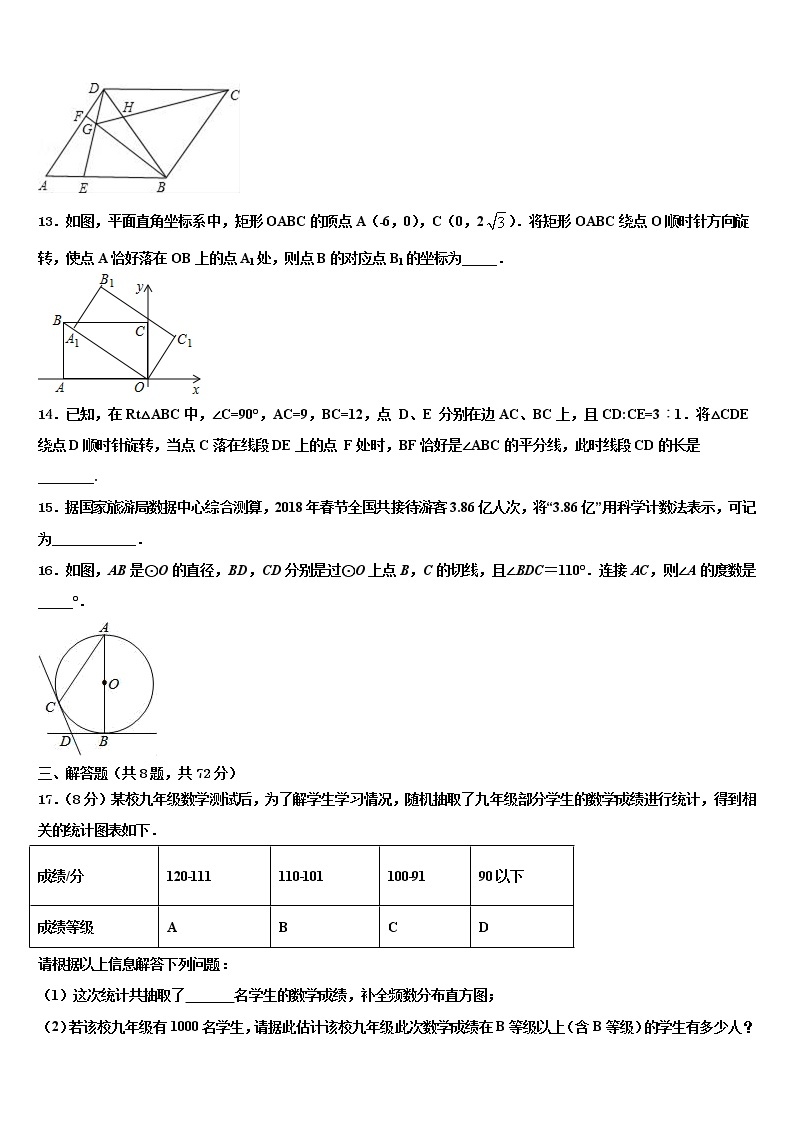 2022届贵州省黔西南州重点中学中考联考数学试题含解析03