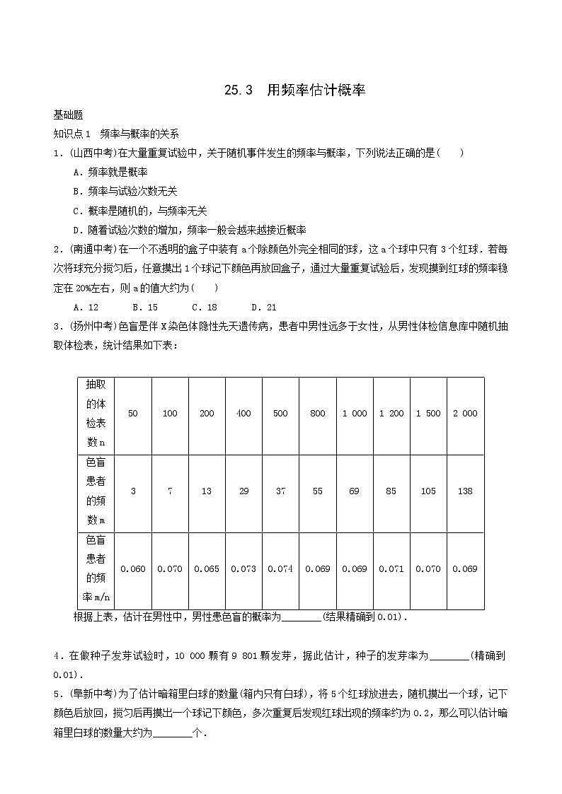 人教版九年级数学上册第25章概率初步25.3用频率估计概率同步练习含答案01