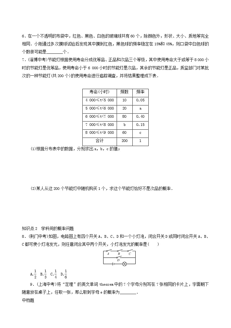 人教版九年级数学上册第25章概率初步25.3用频率估计概率同步练习含答案02