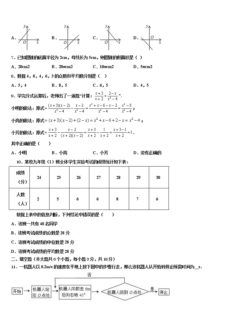2022届河北省邯郸市大名县重点达标名校中考联考数学试题含解析第2页