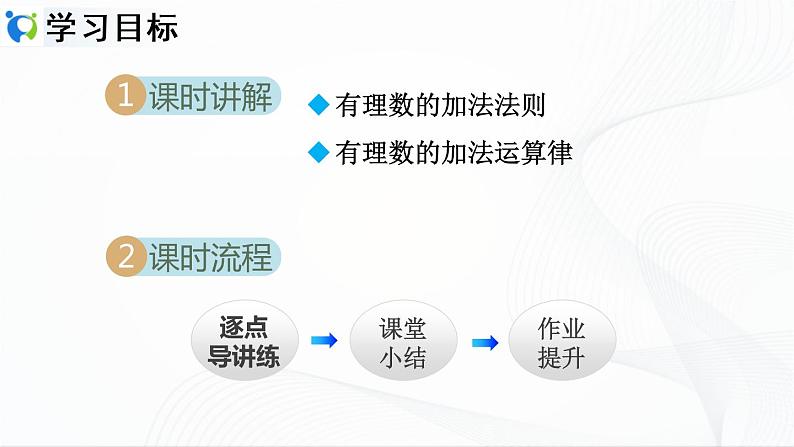 人教版数学七年级上册1.3.1 有理数的加法【课件+练习】02