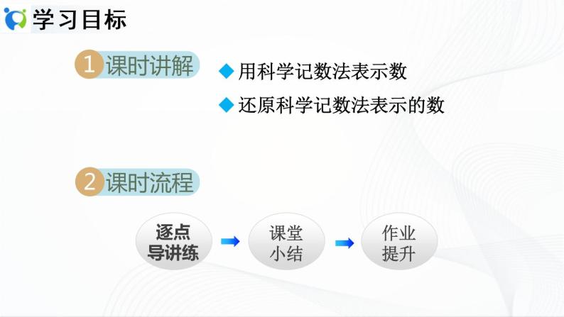 人教版数学七年级上册1.5.2　科学计数法【课件+练习】02