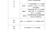 初中数学冀教版九年级上册第24章 一元二次方程综合与测试教案设计