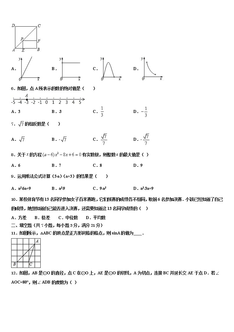 2022届辽宁省朝阳建平县联考中考考前最后一卷数学试卷含解析02