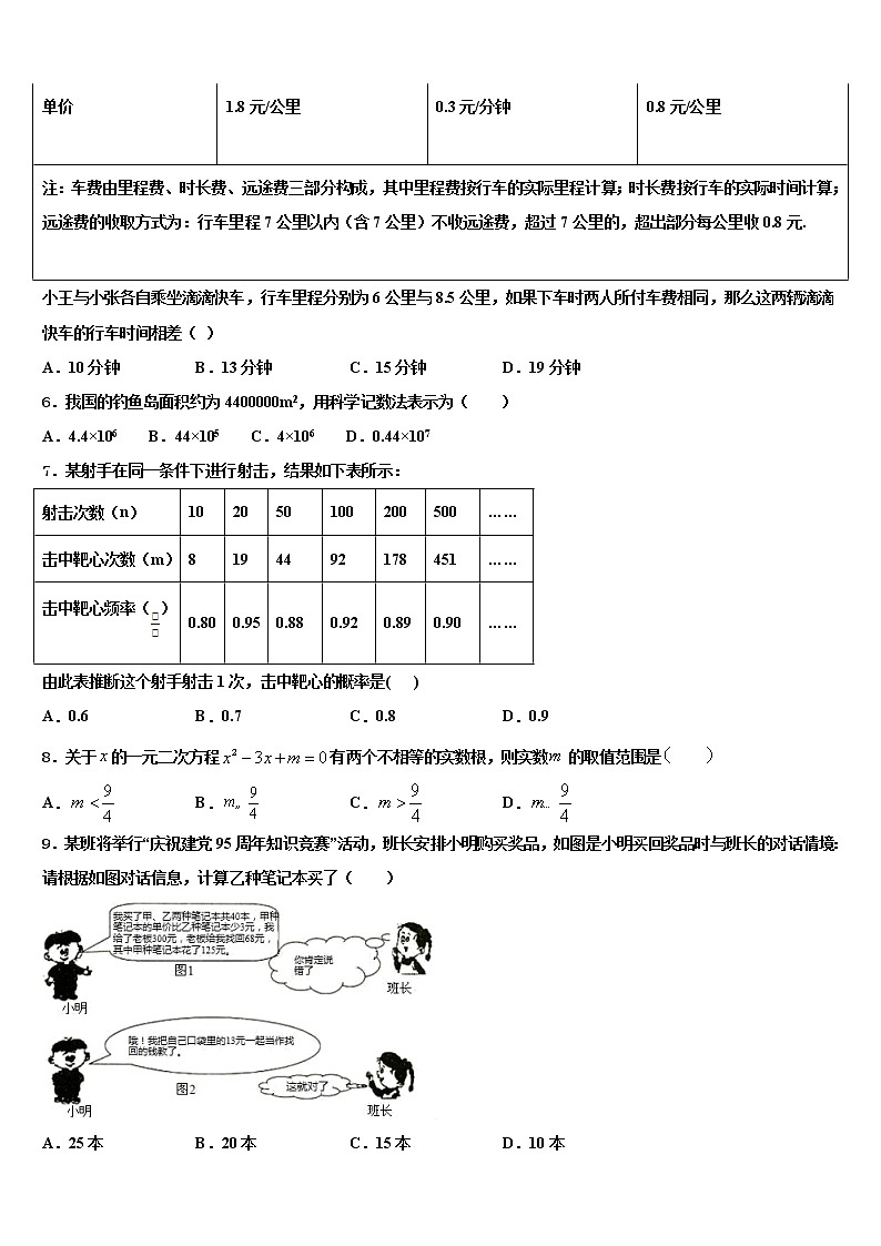 2022届辽宁省沈阳市皇姑区重点达标名校中考数学模拟试题含解析02