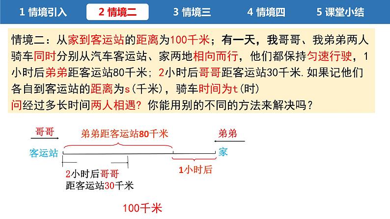 初中数学八年级上 用二元一次方程组确定一次函数表达式 课件第6页