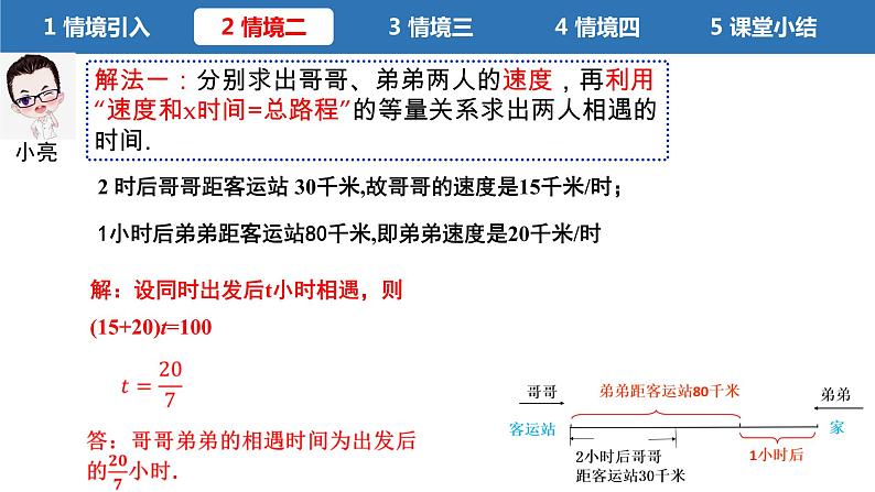 初中数学八年级上 用二元一次方程组确定一次函数表达式 课件第7页