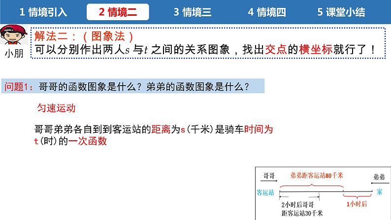 初中数学八年级上 用二元一次方程组确定一次函数表达式 课件第8页