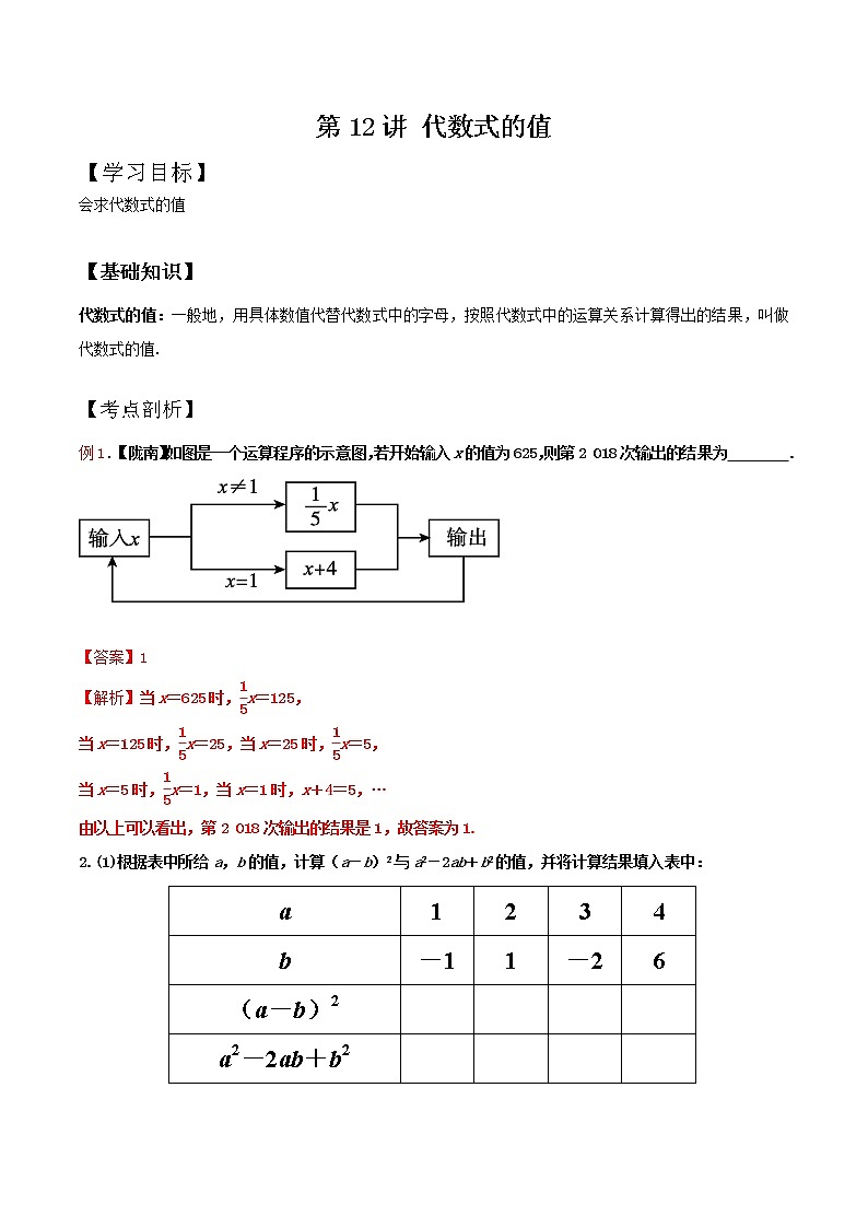 第12讲 代数式的值(专题讲义)(解析版)第1页