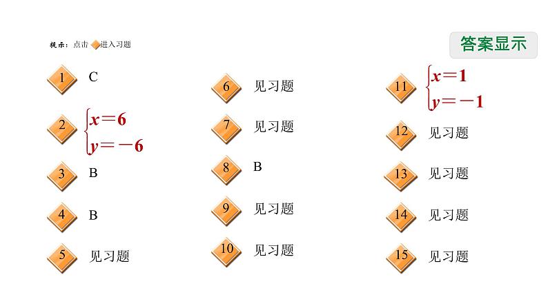 第五章二元一次方程组全章热门考点整合专训-【重难考点】2022-2023学年八年级数学上册单元复习考点一遍过(北师大版)(PPT+原卷版+解析版)02