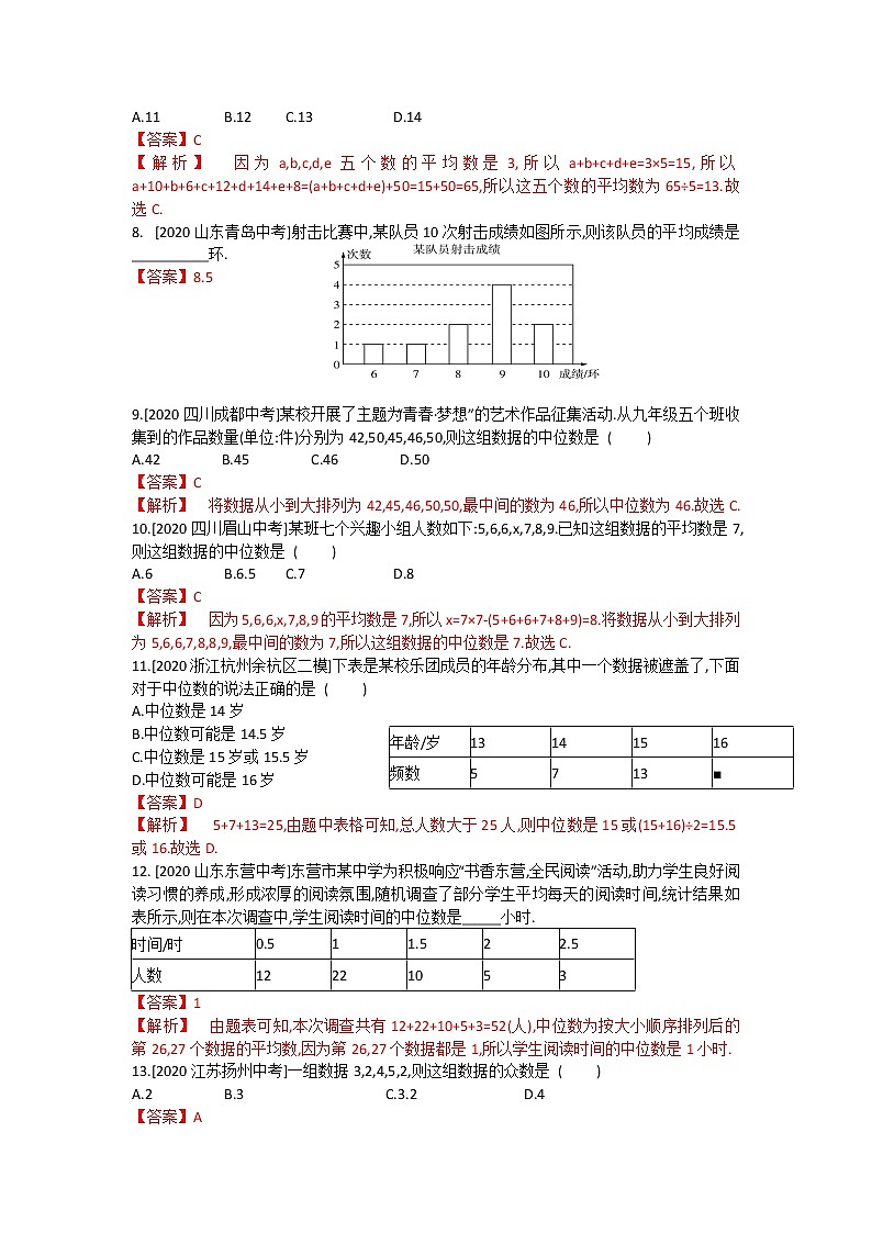 第六章数据分析全章热门考点整合专训-【重难考点】2022-2023学年八年级数学上册单元复习考点一遍过(北师大版)(PPT+原卷版+解析版)02