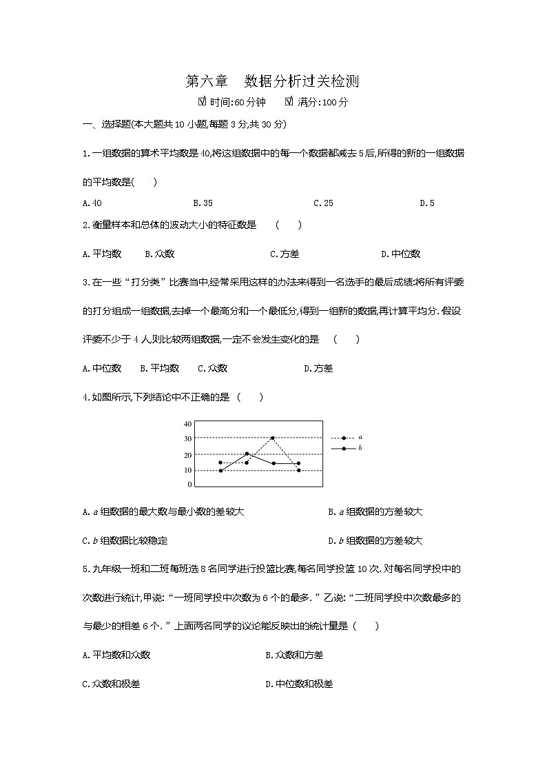 第六章数据分析全章热门考点整合专训-【重难考点】2022-2023学年八年级数学上册单元复习考点一遍过(北师大版)(PPT+原卷版+解析版)01