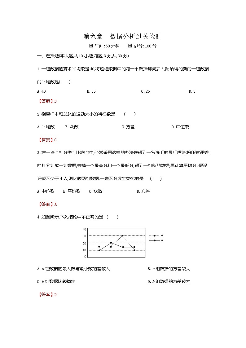 第六章数据分析全章热门考点整合专训-【重难考点】2022-2023学年八年级数学上册单元复习考点一遍过(北师大版)(PPT+原卷版+解析版)01