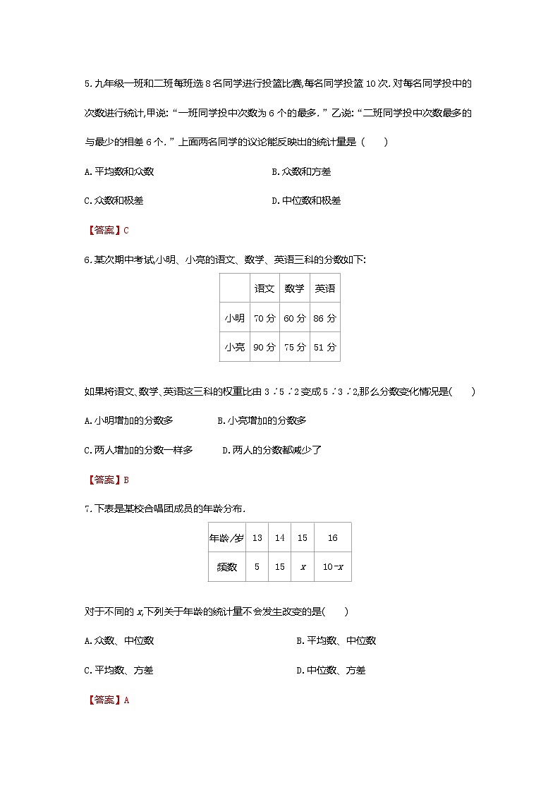 第六章数据分析全章热门考点整合专训-【重难考点】2022-2023学年八年级数学上册单元复习考点一遍过(北师大版)(PPT+原卷版+解析版)02