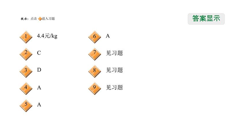 第六章数据分析全章热门考点整合专训-【重难考点】2022-2023学年八年级数学上册单元复习考点一遍过(北师大版)(PPT+原卷版+解析版)02