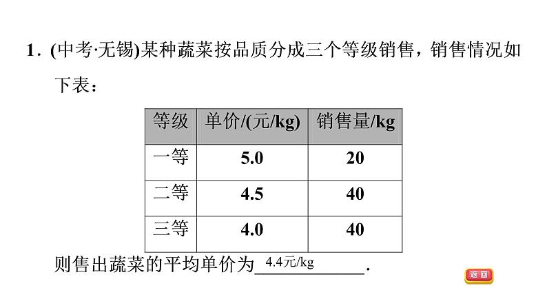 第六章数据分析全章热门考点整合专训-【重难考点】2022-2023学年八年级数学上册单元复习考点一遍过(北师大版)(PPT+原卷版+解析版)03