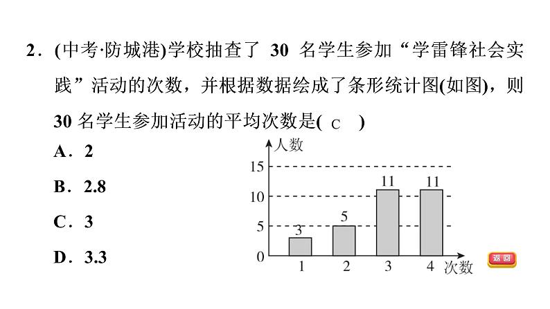 第六章数据分析全章热门考点整合专训-【重难考点】2022-2023学年八年级数学上册单元复习考点一遍过(北师大版)(PPT+原卷版+解析版)04