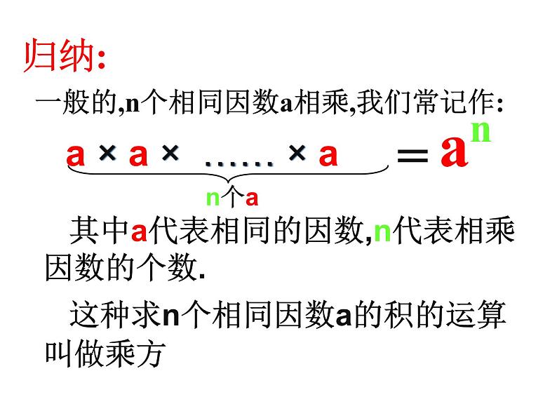 人教版 七年级数学上册课件 有理数的乘方04