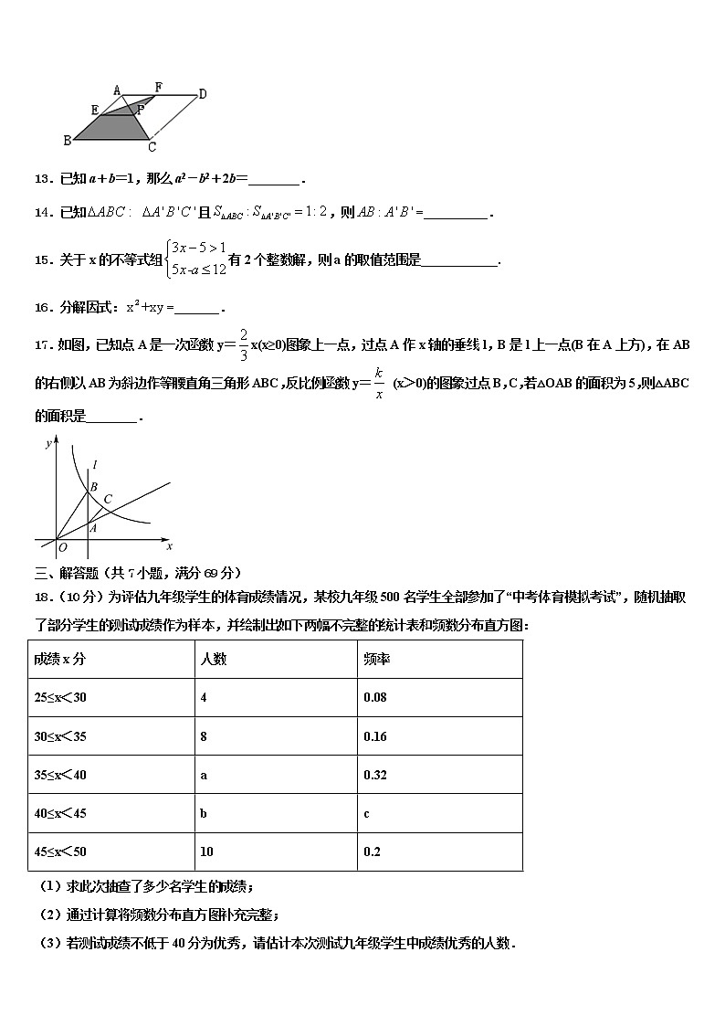 2022届青海省海南州中考数学最后冲刺模拟试卷含解析03