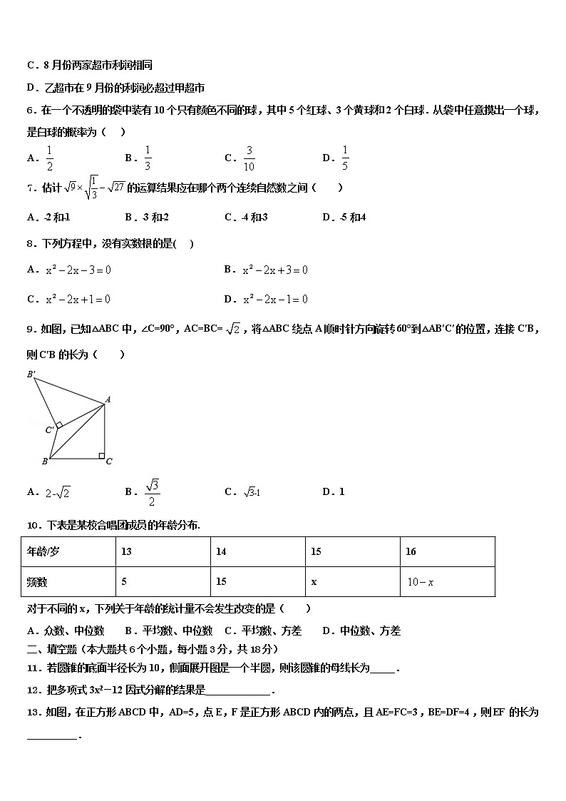2022届山东省安丘市、高密市、寿光市重点达标名校中考数学押题卷含解析第2页