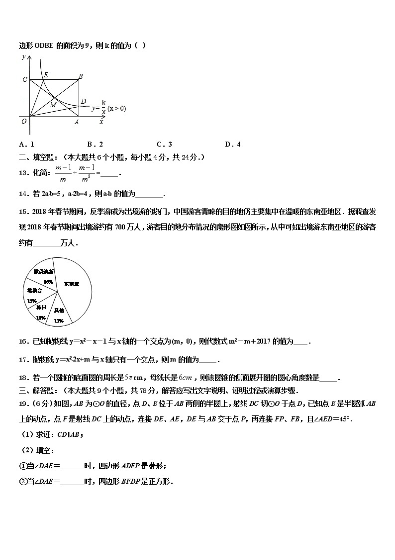 2022届山东省济南市高新区重点名校中考数学对点突破模拟试卷含解析第3页