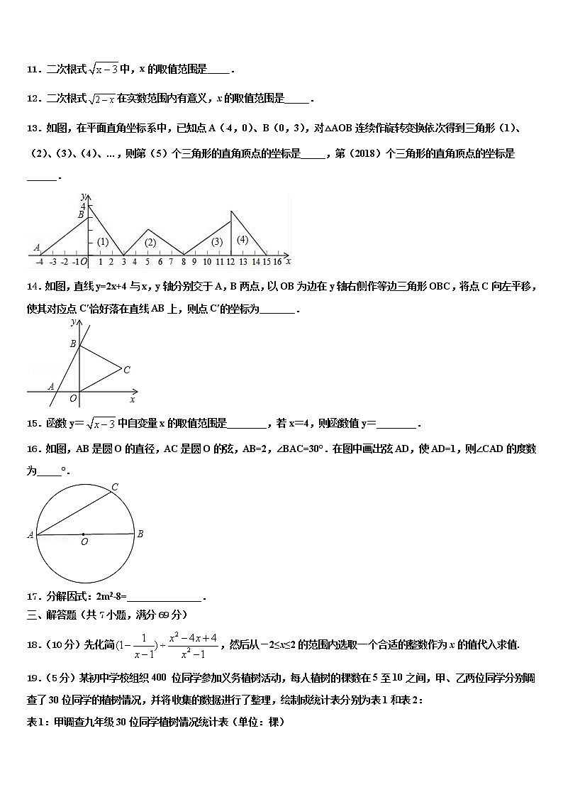 2022届山东省宁阳十一中重点中学中考数学押题卷含解析第3页