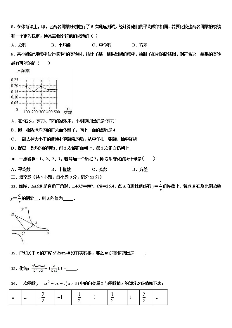 2022届陕西省西安电子科技大附中中考五模数学试题含解析第2页