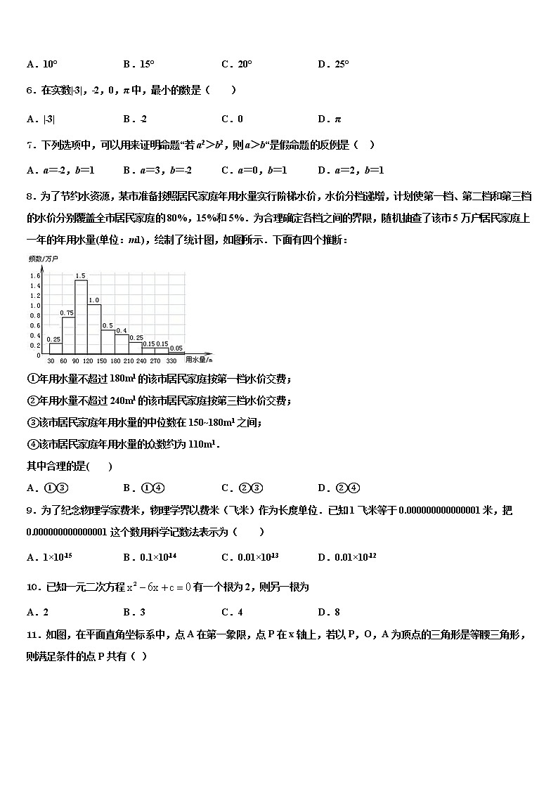 2022届四川省德阳市广汉市西高镇校中考数学最后一模试卷含解析第2页