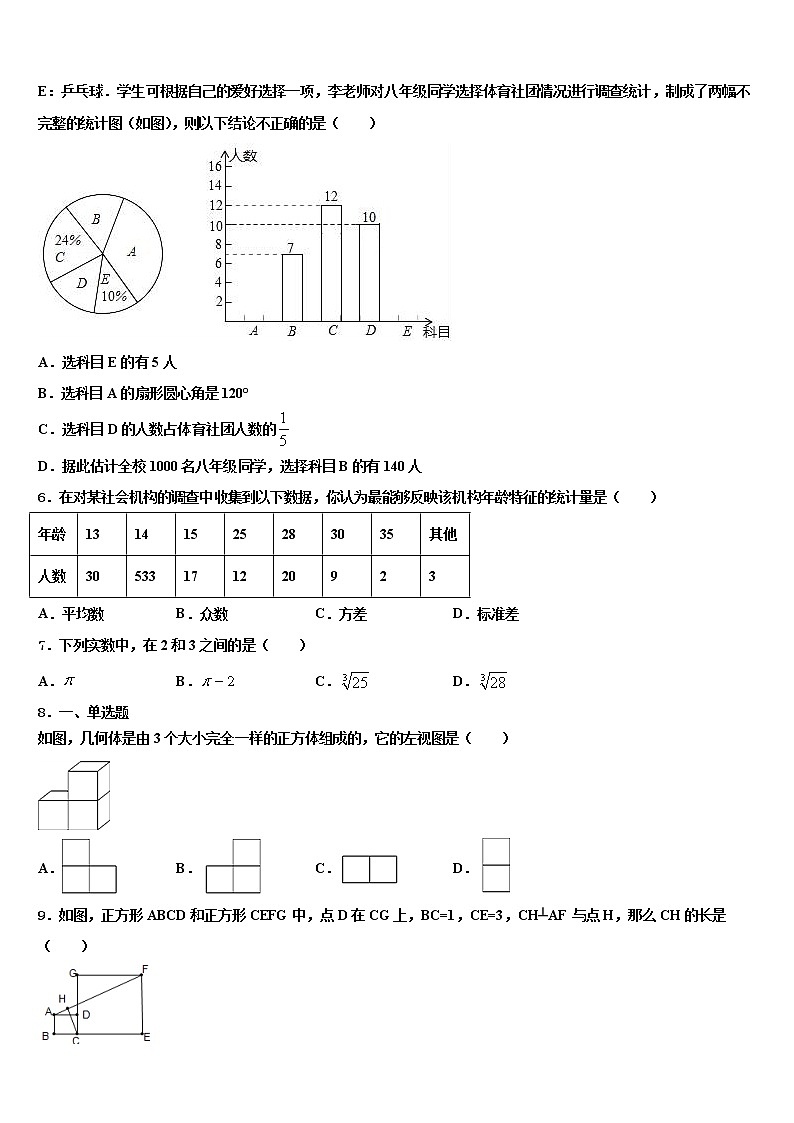 2022屆山東省濱州市鄒平縣重點中學中考沖刺卷數(shù)學試題含解析第2頁